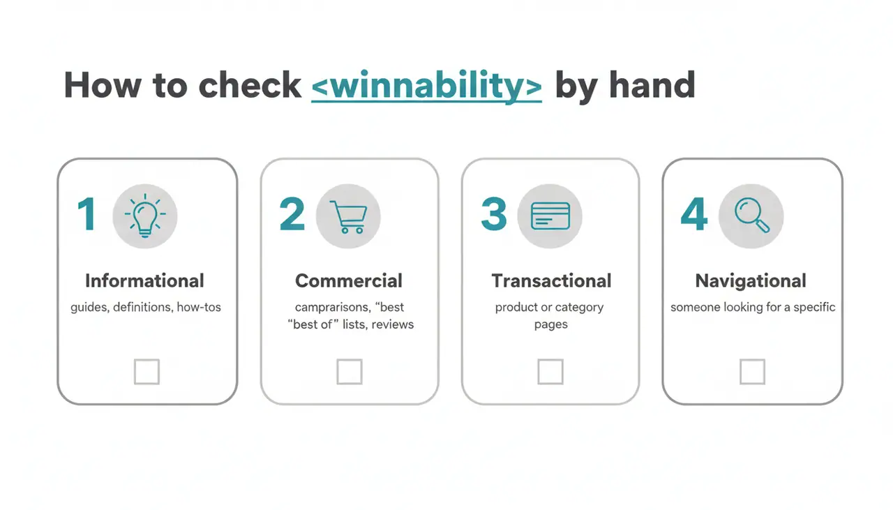 How to check winnability by hand