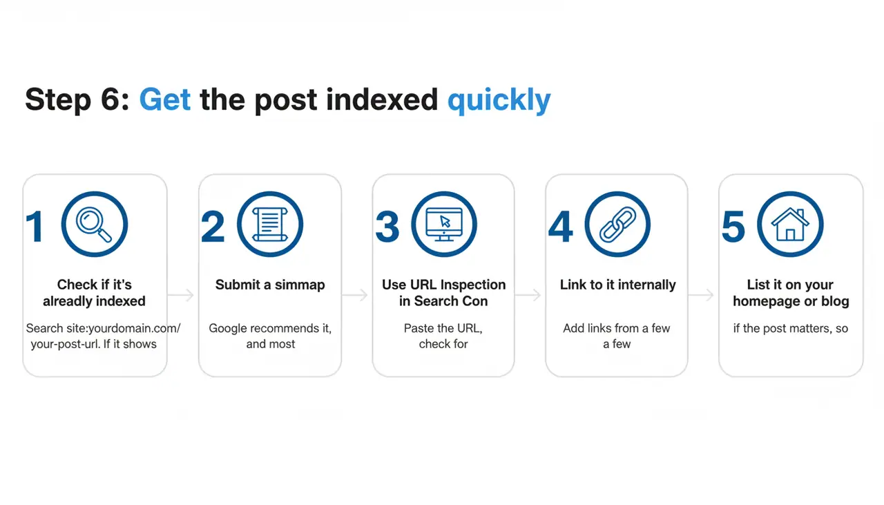 Step 6: Get the post indexed quickly