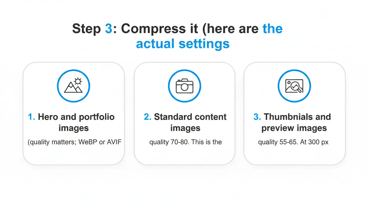 Step 3: Compress it here are the actual settings