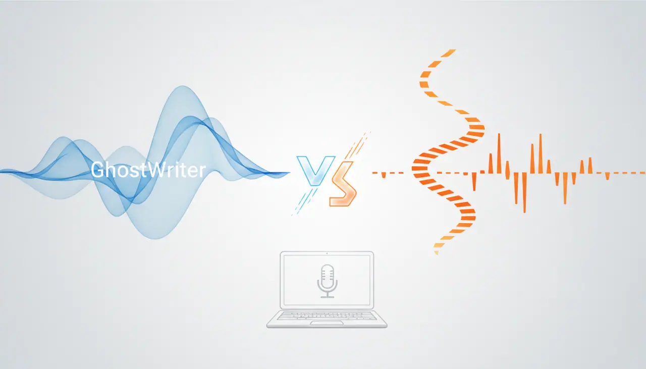 GhostWriter VS Wispr Flow: A Mac Dictation Guide